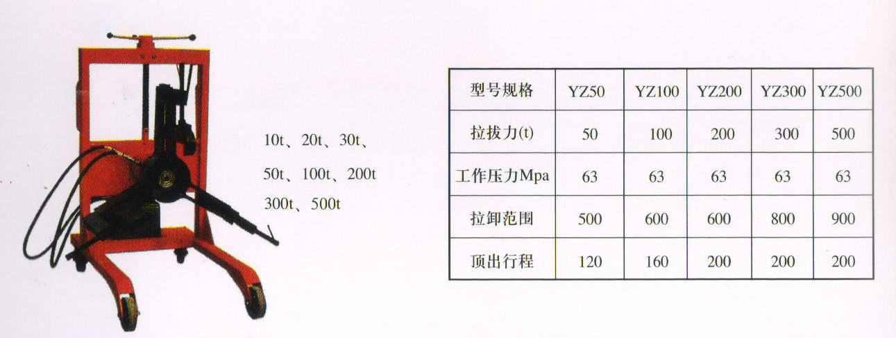 023液压升降拉马