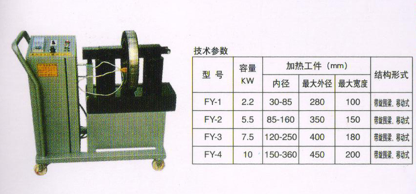 155移动式轴承加热器